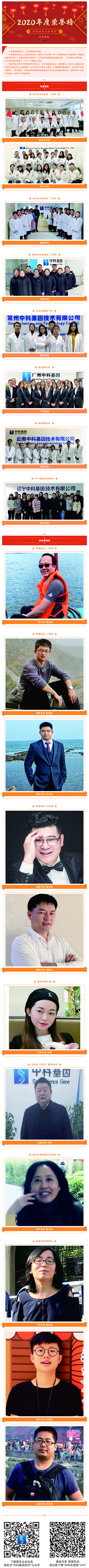 中科基因2020年度荣誉榜——团队及管理者篇.png