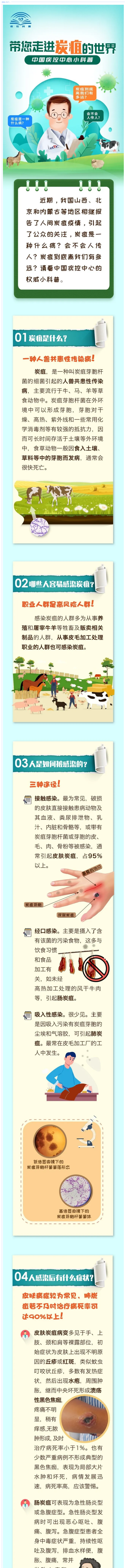 炭疽离我们有多远？防控是关键！！_03_01.png