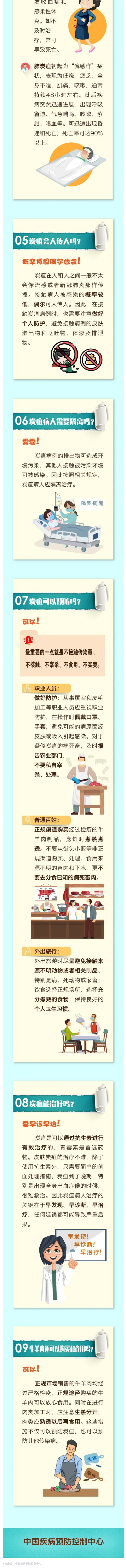 炭疽离我们有多远？防控是关键！！_03_02.png
